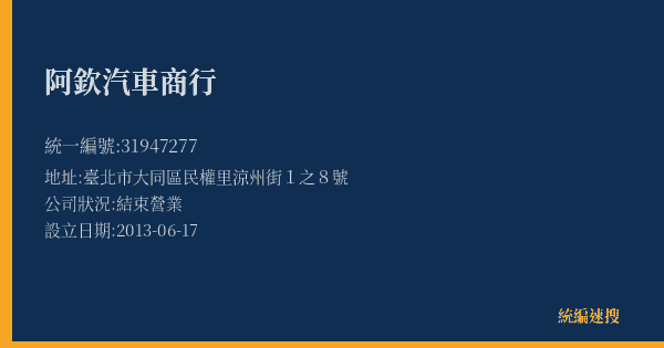 阿欽汽車商行的照片-統編 31947277(臺北市) 公司登記資料與營業項目詳細圖表