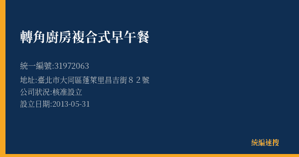 轉角廚房複合式早午餐的照片-統編 31972063(臺北市) 公司登記資料與營業項目詳細圖表