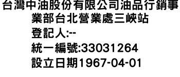 IMG-台灣中油股份有限公司油品行銷事業部台北營業處三峽站