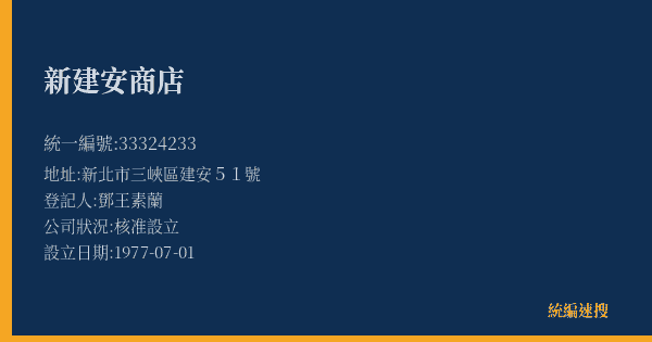 新建安商店的照片-統編 33324233(新北市) 公司登記資料與營業項目詳細圖表