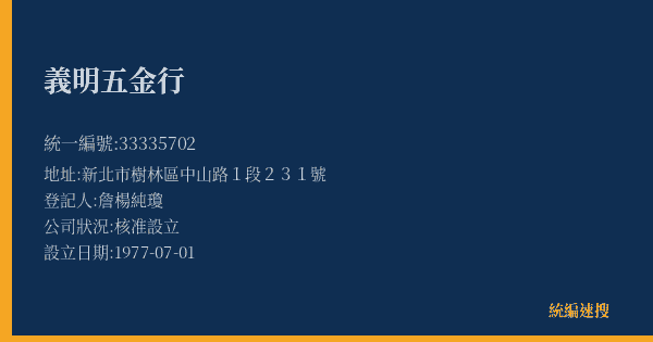 義明五金行的照片-統編 33335702(新北市) 公司登記資料與營業項目詳細圖表