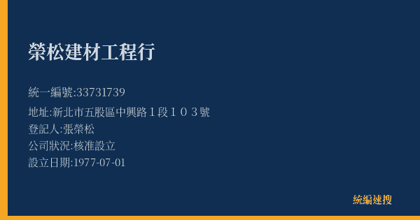 榮松建材工程行的照片-統編 33731739(新北市) 公司登記資料與營業項目詳細圖表