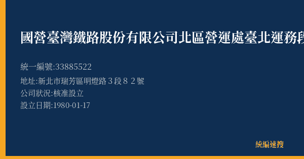 國營臺灣鐵路股份有限公司北區營運處臺北運務段瑞芳站的照片-統編 33885522(新北市) 公司登記資料與營業項目詳細圖表
