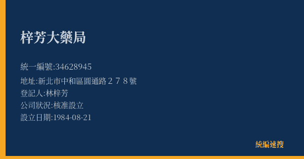 梓芳大藥局的照片-統編 34628945(新北市) 公司登記資料與營業項目詳細圖表