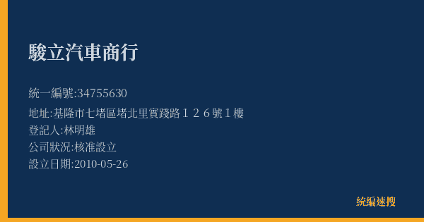 駿立汽車商行的照片-統編 34755630(基隆市) 公司登記資料與營業項目詳細圖表