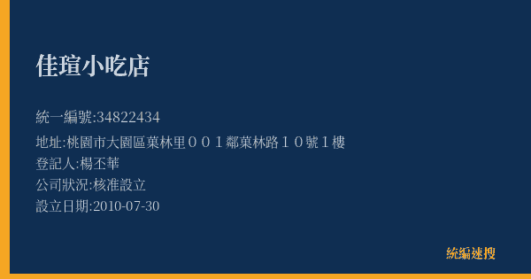 佳瑄小吃店的照片-統編 34822434(桃園市) 公司登記資料與營業項目詳細圖表