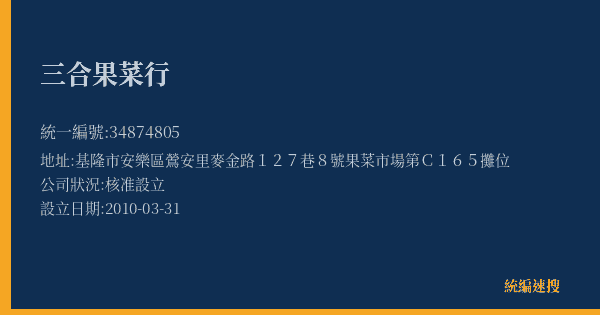 三合果菜行的照片-統編 34874805(基隆市) 公司登記資料與營業項目詳細圖表