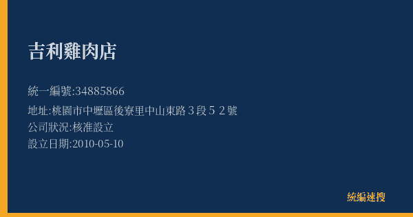 吉利雞肉店的照片-統編 34885866(桃園市) 公司登記資料與營業項目詳細圖表