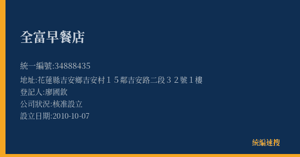 全富早餐店的照片-統編 34888435(花蓮縣) 公司登記資料與營業項目詳細圖表