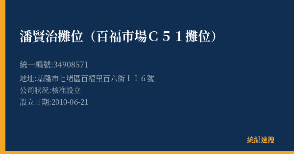 潘賢治攤位(百福市場C51攤位)的照片-統編 34908571(基隆市) 公司登記資料與營業項目詳細圖表
