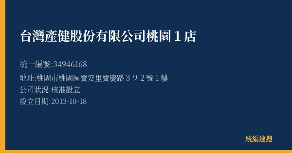 台灣產健股份有限公司桃園1店的照片-統編 34946168(桃園市) 公司登記資料與營業項目詳細圖表
