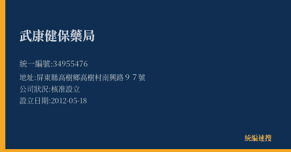 武康健保藥局的照片-統編 34955476(屏東縣) 公司登記資料與營業項目詳細圖表
