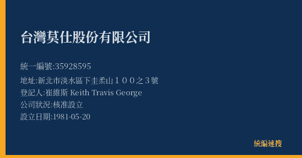 台灣莫仕股份有限公司的照片-統編 35928595(新北市) 公司登記資料與營業項目詳細圖表