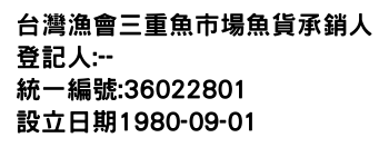 IMG-台灣漁會三重魚市場魚貨承銷人