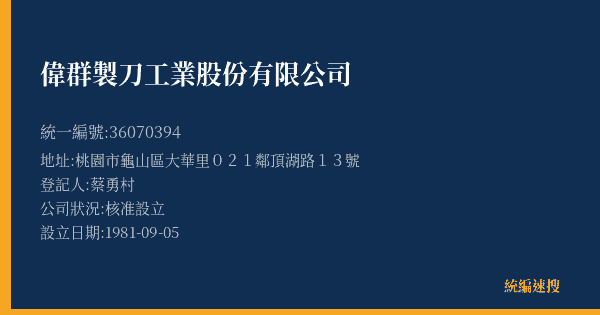 偉群製刀工業股份有限公司的照片-統編 36070394(桃園市) 公司登記資料與營業項目詳細圖表