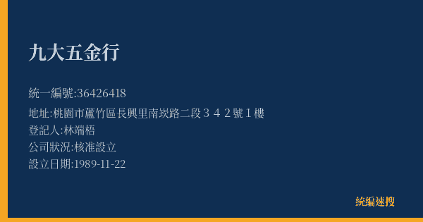 九大五金行的照片-統編 36426418(桃園市) 公司登記資料與營業項目詳細圖表