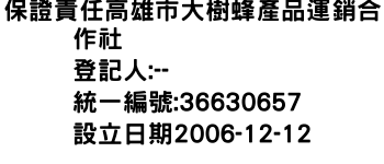 IMG-保證責任高雄市大樹蜂產品運銷合作社