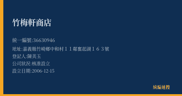 竹梅軒商店的照片-統編 36630946(嘉義縣) 公司登記資料與營業項目詳細圖表