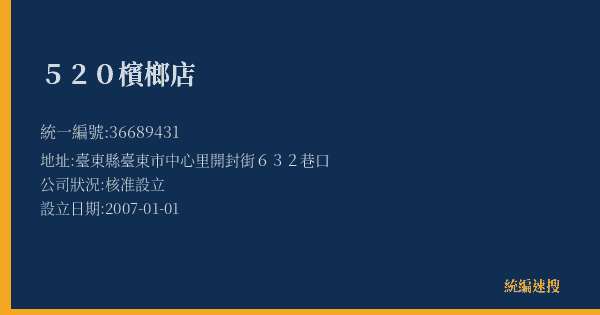 520檳榔店的照片-統編 36689431(臺東縣) 公司登記資料與營業項目詳細圖表