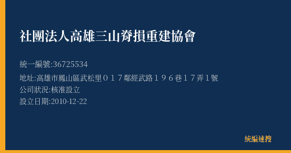 社團法人高雄三山脊損重建協會的照片-統編 36725534(高雄市) 公司登記資料與營業項目詳細圖表