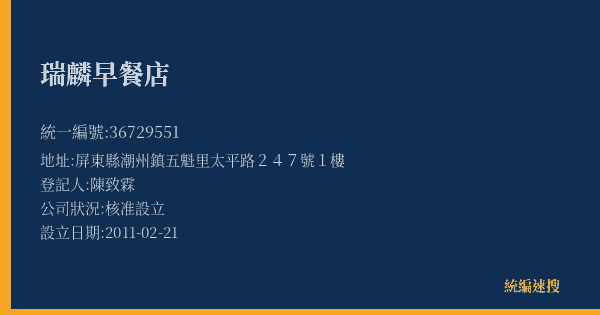 瑞麟早餐店的照片-統編 36729551(屏東縣) 公司登記資料與營業項目詳細圖表