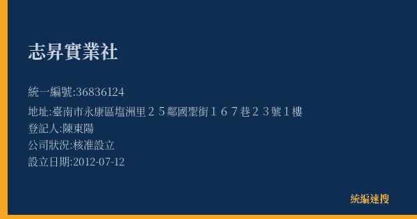 志昇實業社的照片-統編 36836124(臺南市) 公司登記資料與營業項目詳細圖表