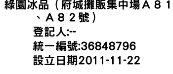 IMG-綠園冰品（府城攤販集中場Ａ８１、Ａ８２號）