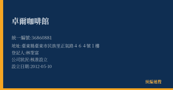 卓爾咖啡館的照片-統編 36860881(臺東縣) 公司登記資料與營業項目詳細圖表
