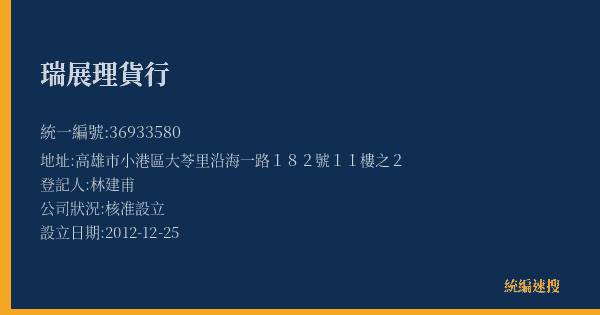 瑞展理貨行的照片-統編 36933580(高雄市) 公司登記資料與營業項目詳細圖表