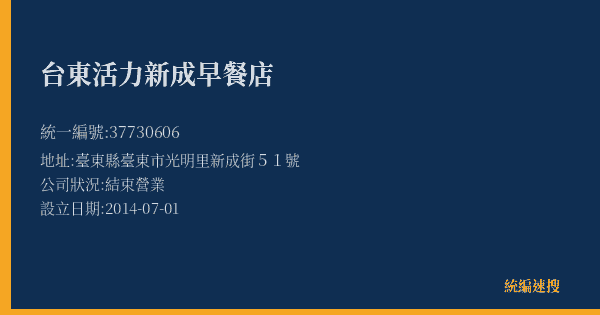 台東活力新成早餐店的照片-統編 37730606(臺東縣) 公司登記資料與營業項目詳細圖表