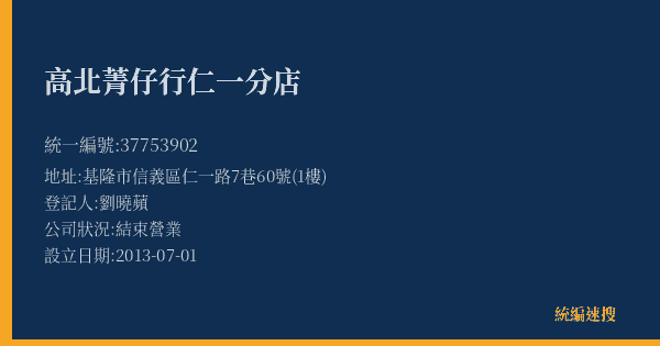 高北菁仔行仁一分店的照片-統編 37753902(基隆市) 公司登記資料與營業項目詳細圖表