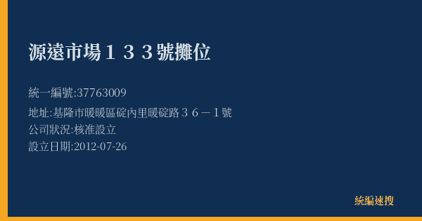 源遠市場133號攤位的照片-統編 37763009(基隆市) 公司登記資料與營業項目詳細圖表