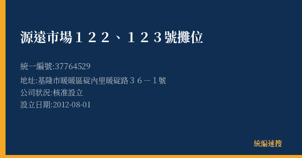 源遠市場122、123號攤位的照片-統編 37764529(基隆市) 公司登記資料與營業項目詳細圖表