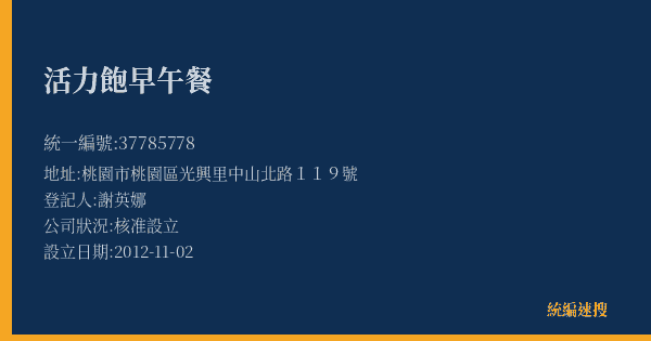活力飽早午餐的照片-統編 37785778(桃園市) 公司登記資料與營業項目詳細圖表