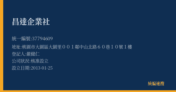 昌達企業社的照片-統編 37794609(桃園市) 公司登記資料與營業項目詳細圖表