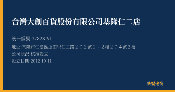 台灣大創百貨股份有限公司基隆仁二店的照片-統編 37828191(基隆市) 公司登記資料與營業項目詳細圖表