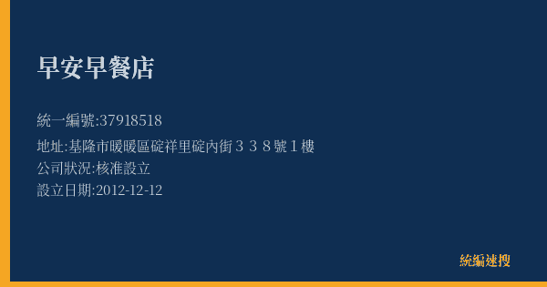早安早餐店的照片-統編 37918518(基隆市) 公司登記資料與營業項目詳細圖表