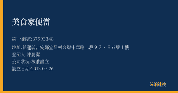 美食家便當的照片-統編 37993348(花蓮縣) 公司登記資料與營業項目詳細圖表