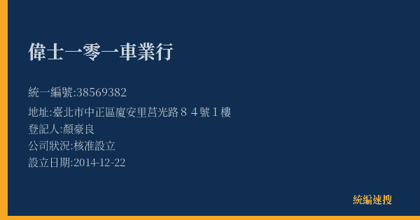 偉士一零一車業行的照片-統編 38569382(臺北市) 公司登記資料與營業項目詳細圖表