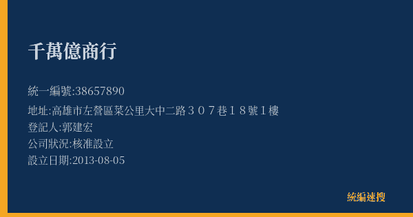 千萬億商行的照片-統編 38657890(高雄市) 公司登記資料與營業項目詳細圖表