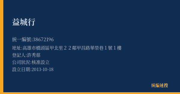益城行的照片-統編 38672196(高雄市) 公司登記資料與營業項目詳細圖表