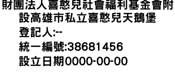 IMG-財團法人喜憨兒社會福利基金會附設高雄市私立喜憨兒天鵝堡