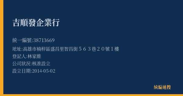 吉順發企業行的照片-統編 38713669(高雄市) 公司登記資料與營業項目詳細圖表