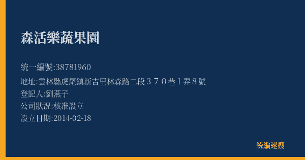森活樂蔬果園的照片-統編 38781960(雲林縣) 公司登記資料與營業項目詳細圖表