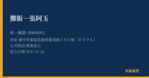 攤販-張阿玉的照片-統編 38800002(臺中市) 公司登記資料與營業項目詳細圖表