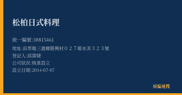 松柏日式料理的照片-統編 38815461(苗栗縣) 公司登記資料與營業項目詳細圖表