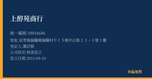 上醇苑商行的照片-統編 38816686(苗栗縣) 公司登記資料與營業項目詳細圖表