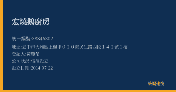 宏燒鵝廚房的照片-統編 38846302(臺中市) 公司登記資料與營業項目詳細圖表