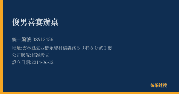 俊男喜宴辦桌的照片-統編 38913456(雲林縣) 公司登記資料與營業項目詳細圖表