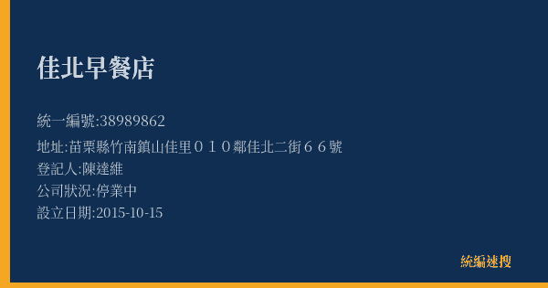 佳北早餐店的照片-統編 38989862(苗栗縣) 公司登記資料與營業項目詳細圖表